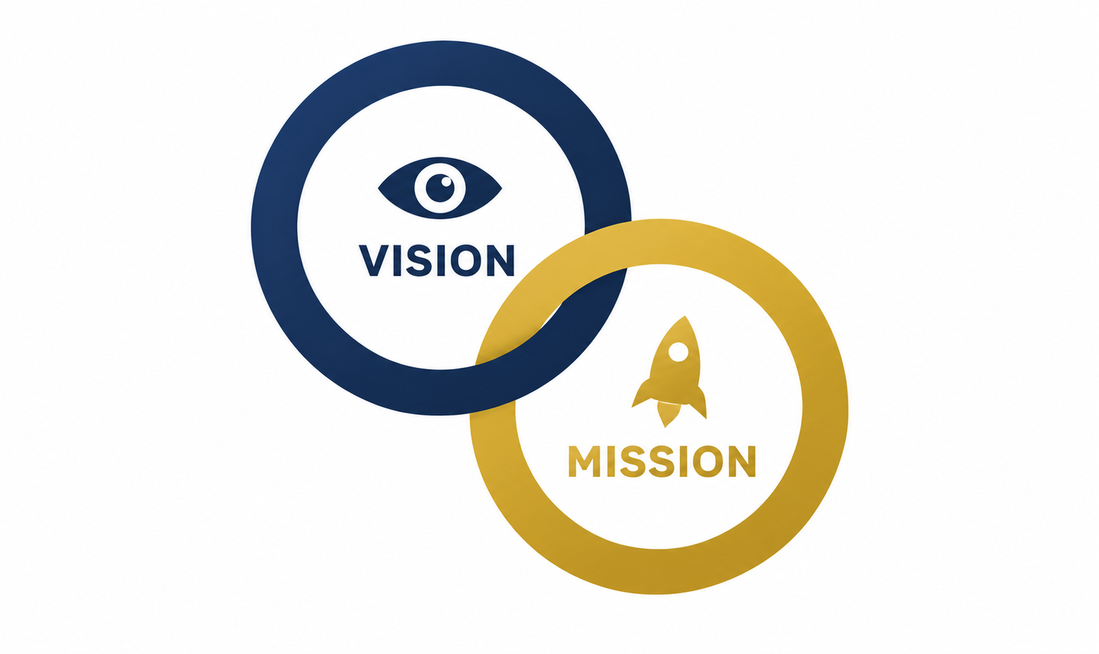 Siddhartha Scholar Academy Vision and Mission